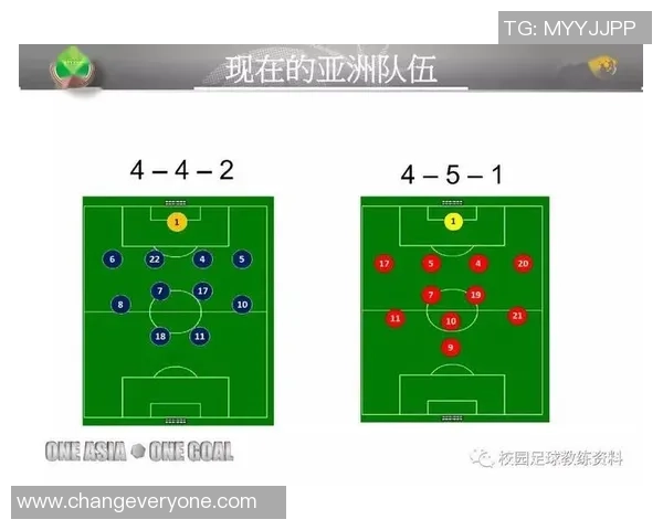 赛后分析:西安足球队与武汉足球队在比赛中的战术灵活性对比 赛后分析:西安足球队与武汉足球队在比赛中的战术灵活性对比