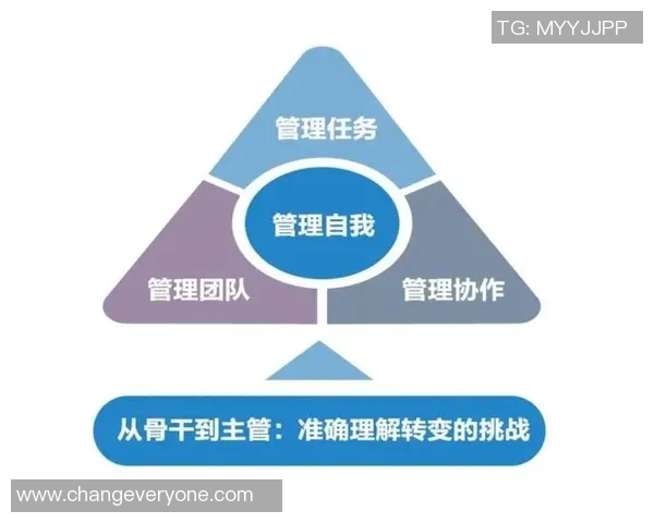 赛后复盘:北京排球队与成都排球队的团队协作与战术分析探讨 赛后复盘:北京排球队与成都排球队的团队协作与战术分析探讨