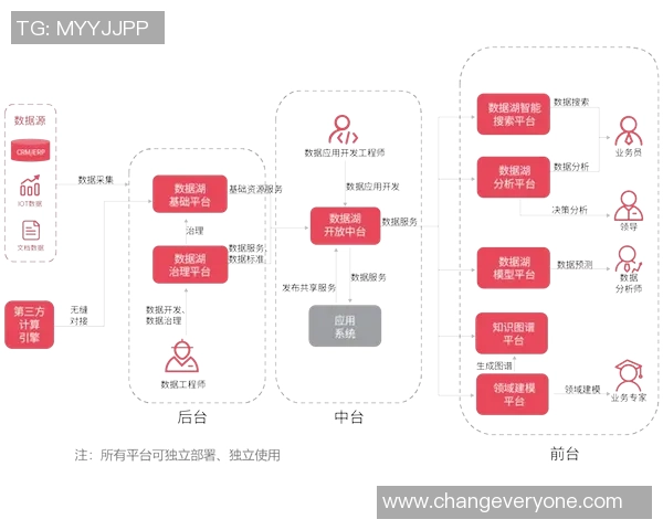 重庆篮球队团队协作深度对比分析及其对比赛成绩的影响探讨 重庆篮球队团队协作深度对比分析及其对比赛成绩的影响探讨