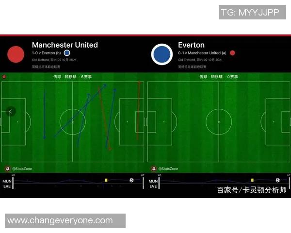 重庆排球队与深圳排球队赛后复盘分析力量对比与战术探讨 重庆排球队与深圳排球队赛后复盘分析力量对比与战术探讨