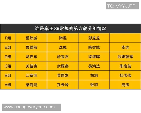 重庆排球队以85分稳居锦标赛积分榜首位展现强劲实力 重庆排球队以85分稳居锦标赛积分榜首位展现强劲实力