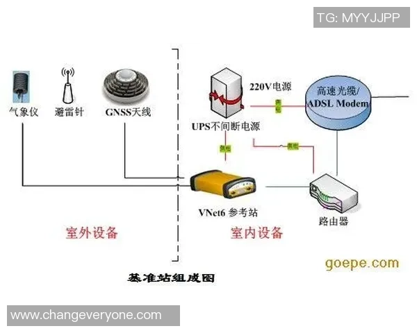 重庆网球队的盯防体系解析与网球战术的深度探讨 重庆网球队的盯防体系解析与网球战术的深度探讨