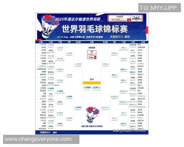 重庆羽毛球队在全国锦标赛积分榜上以71分稳居第一名展现强劲实力 重庆羽毛球队在全国锦标赛积分榜上以71分稳居第一名展现强劲实力
