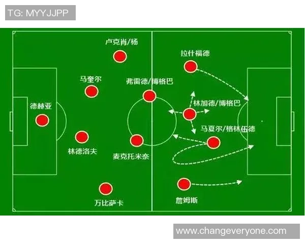 重庆足球队的独特节奏解析与战术深度剖析 重庆足球队的独特节奏解析与战术深度剖析