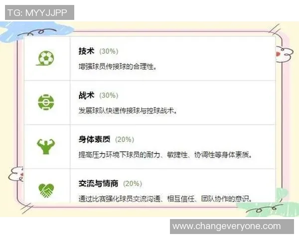 重庆足球队战术解析:从进攻到防守的全方位策略探讨 重庆足球队战术解析:从进攻到防守的全方位策略探讨