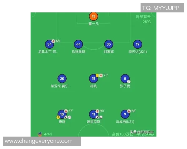 重庆足球队在亚运会积分榜上以58分稳居第一名引发关注