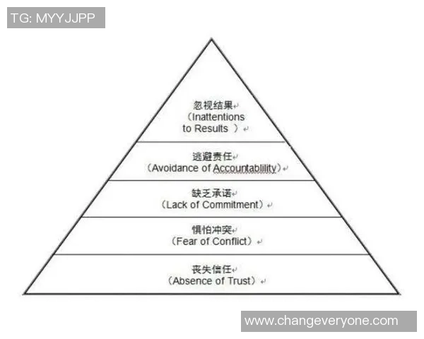 重庆足球队团队协作的成功之道与未来发展探讨 重庆足球队团队协作的成功之道与未来发展探讨