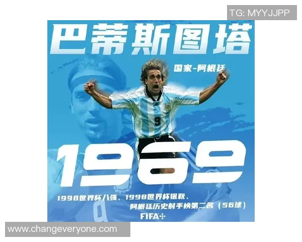 猜猜这位足球明星的成就与传奇故事,看看你对足球的了解有多深 猜猜这位足球明星的成就与传奇故事,看看你对足球的了解有多深